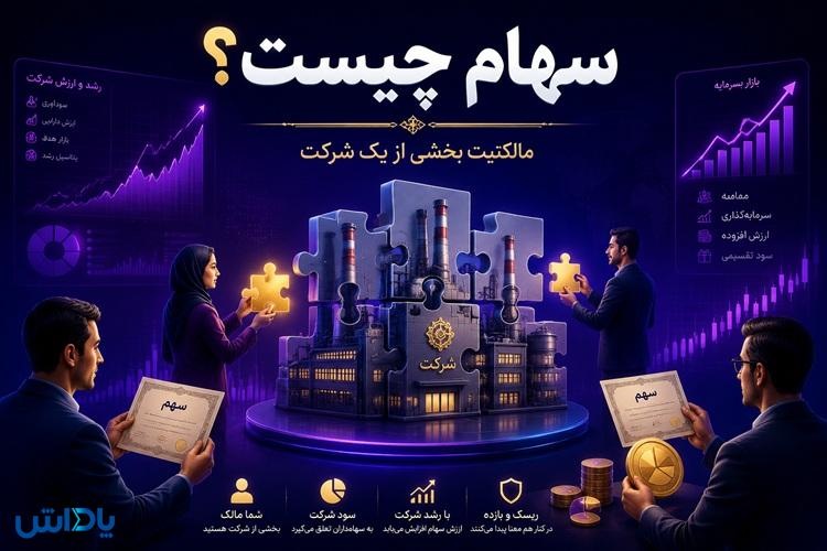 سهام چیست؟ آشنایی با انواع سهام در بازار سرمایه