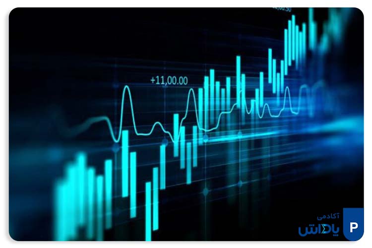 اندیکاتور نوسانی چیست؟