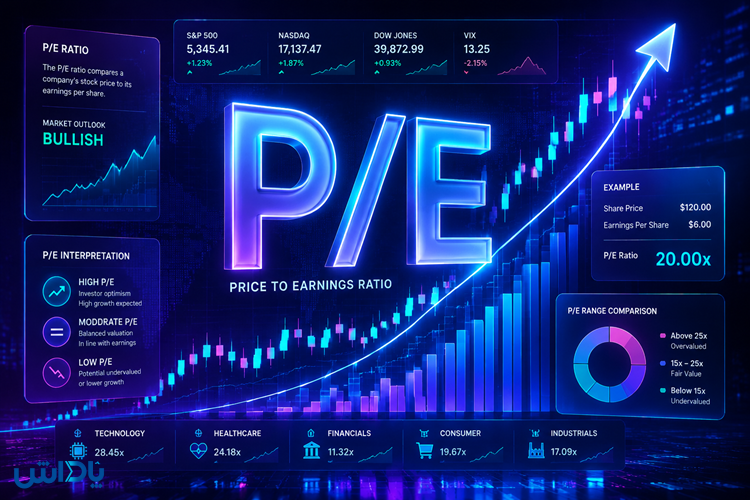 نسبت P/E در بورس چیست و چه کاربردی دارد؟