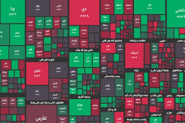 تابلو معاملات در بورس