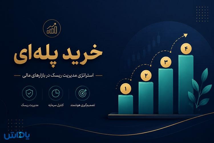 خرید پله‌ ای؛ استراتژی هوشمندانه برای مدیریت ریسک در بازارهای مالی